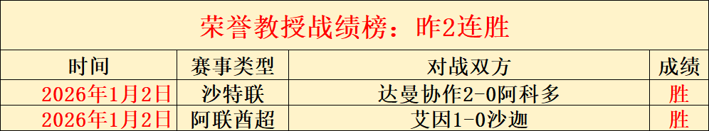 热刺剑南春,之战惊现争,沙德进球遭,乐鱼体育官网,乐鱼体育平台,乐鱼体育链接,乐鱼体育官方