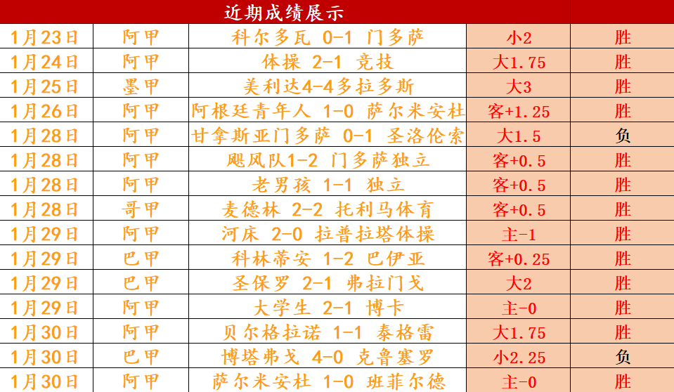 桑托斯俱乐,部将于,日公布内马,乐鱼体育官网,乐鱼体育平台,乐鱼体育链接,乐鱼体育官方