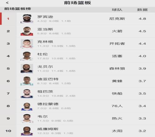 皇马与巴萨,南美球星同,机返西竞技,乐鱼体育官网,乐鱼体育平台,乐鱼体育链接,乐鱼体育官方