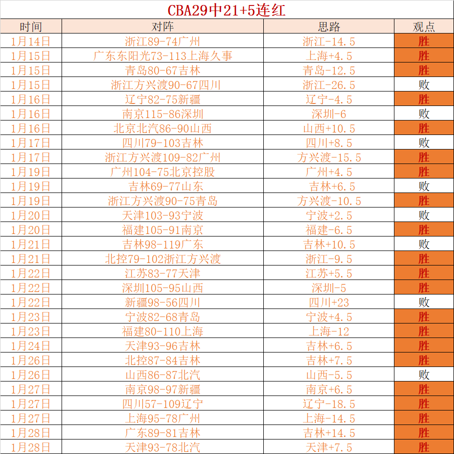 中国拳击巴,黎奥运力争,金牌,乐鱼体育官网,乐鱼体育平台,乐鱼体育链接,乐鱼体育官方