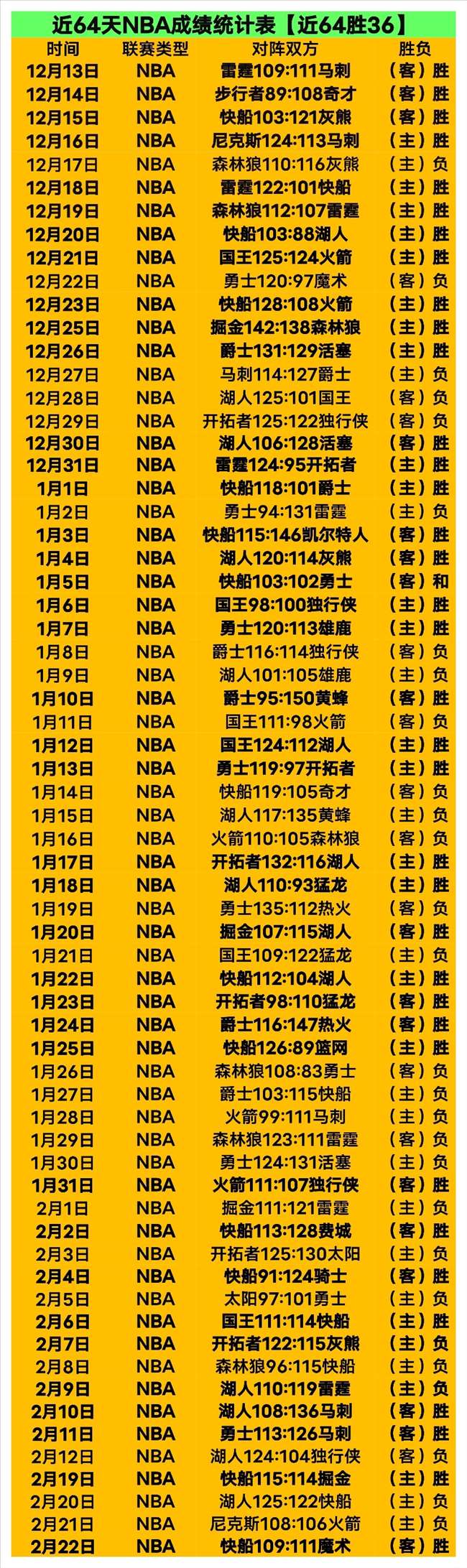 中乙联赛,强争霸,实力均衡冠,乐鱼体育官网,乐鱼体育平台,乐鱼体育链接,乐鱼体育官方