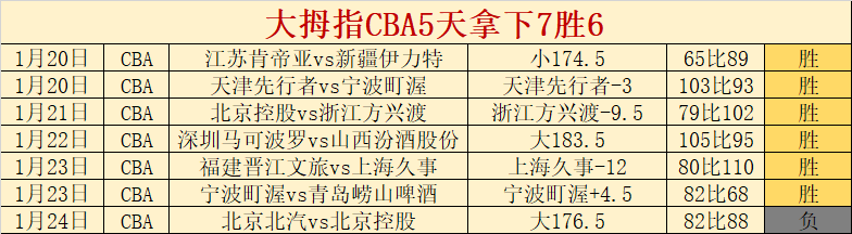 印尼恩加诺,岛周边海域,发生,乐鱼体育官网,乐鱼体育平台,乐鱼体育链接,乐鱼体育官方