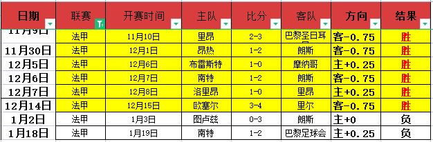 稠州对决上,海队,力图逆转战,乐鱼体育官网,乐鱼体育平台,乐鱼体育链接,乐鱼体育官方