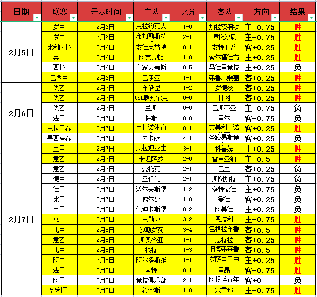 稠州对决上,海队,力图逆转战,乐鱼体育官网,乐鱼体育平台,乐鱼体育链接,乐鱼体育官方