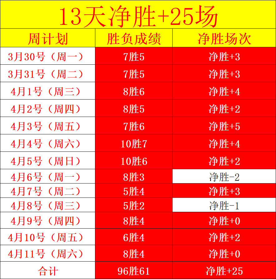 大乐透期号,专家质合分,广州对上海,乐鱼体育官网,乐鱼体育平台,乐鱼体育链接,乐鱼体育官方