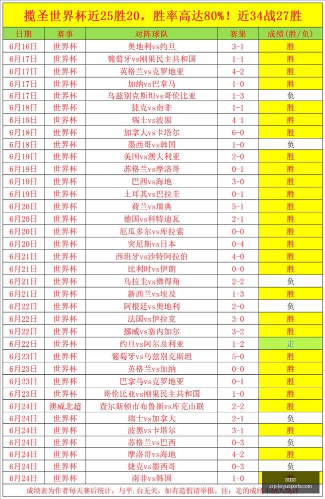 男篮大胜喀,麦隆,张懿赵杰双,乐鱼体育官网,乐鱼体育App,乐鱼体育直播,乐鱼体育互动,乐鱼体育平台
