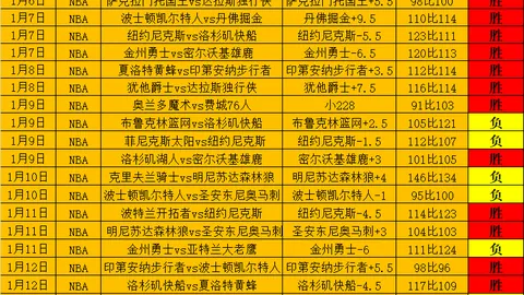 国家队连续两日加强训练，阵容变动及成果剖析