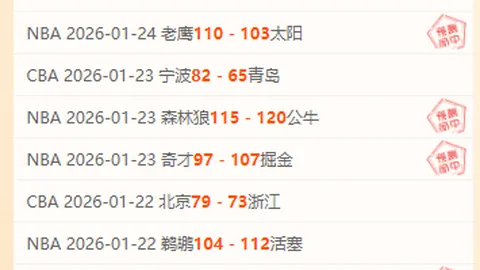 哈尔滨2月3日举行亚冬会火炬传递活动——新华网资讯