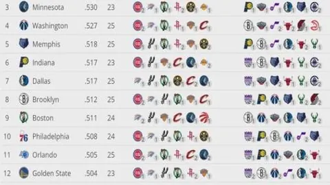 “北京推出“体育八策”，打造“动感体育课堂””