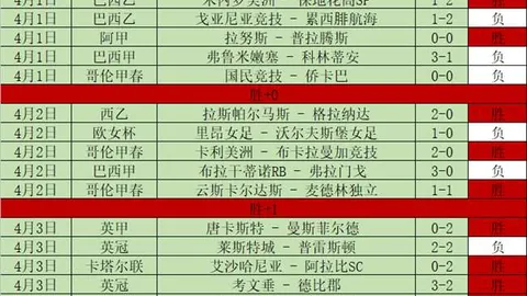 掘金VS湖人巅峰对决：NBA焦点大战深度解析！