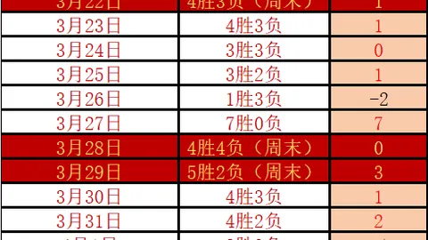 我国加大对民营能源金融领域支持力度