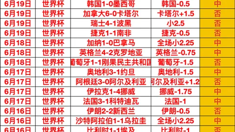 2026斯诺克赛程新焦点乐鱼体育直播：深圳公开赛接替西安大奖赛，9月28日启幕