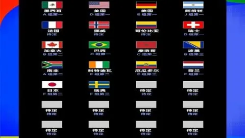 中国裁判在下届世界杯，能否继续担任2026年世界杯裁判阵容变动