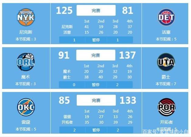 尽管米兰对