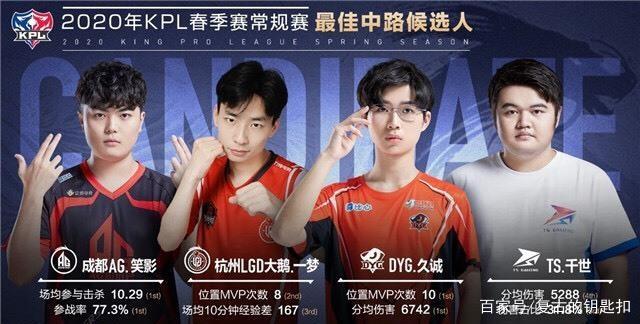 深受豪门关