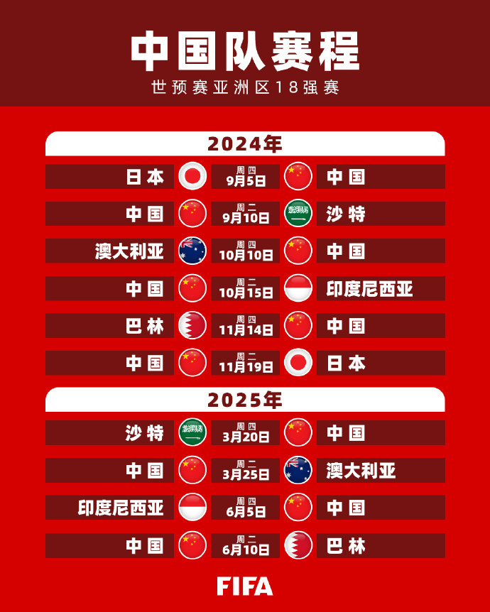 多年轻人参